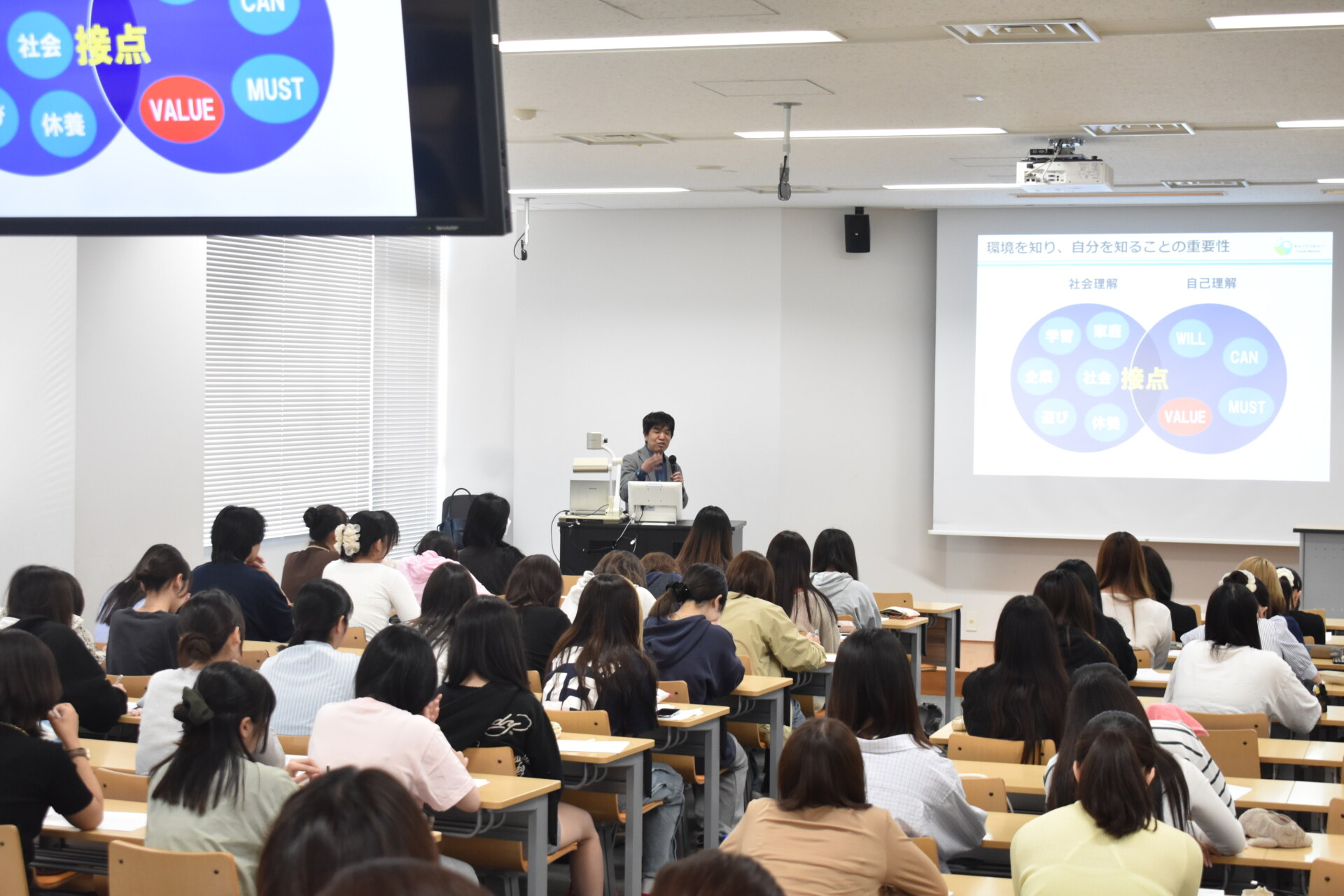 大学でのキャリアデザイン講義